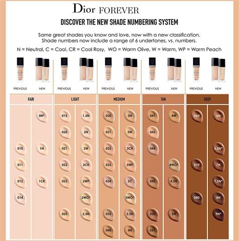 dior foundation match|dior find my shade.